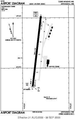 Airport diagram for ANF