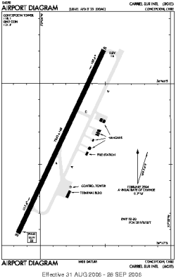 Airport diagram for CCP