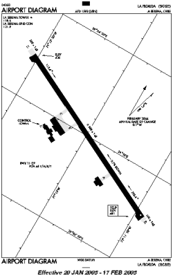 Airport diagram for LSC