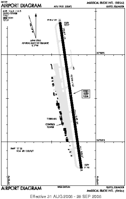 Airport diagram for UIO.OLD
