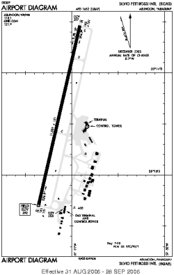 Airport diagram for ASU