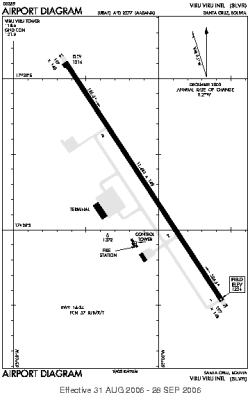 Airport diagram for VVI