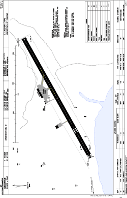 Airport diagram for TVSV