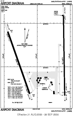 Airport diagram for GYD