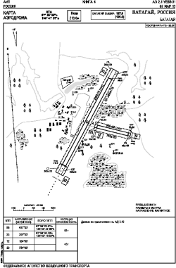 Airport diagram for BQJ