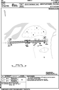 Airport diagram for DPT