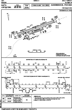 Airport diagram for OLZ