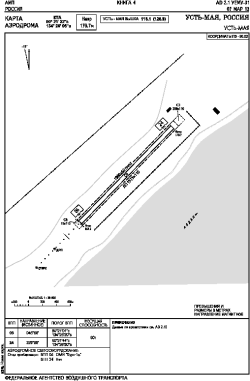 Airport diagram for UMS
