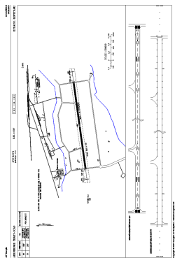 Airport diagram for KUT
