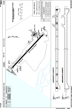 Airport diagram for BUS