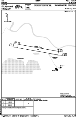 Airport diagram for UH03