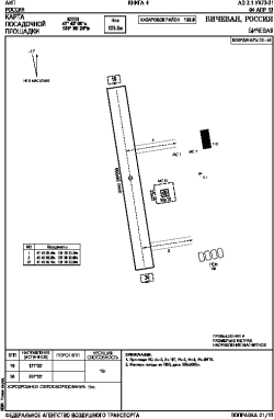 Airport diagram for UH73