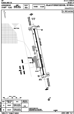 Airport diagram for BQS