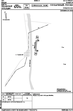 Airport diagram for UHGL