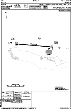 Airport diagram for NLI