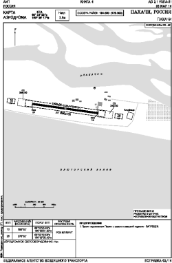 Airport diagram for UHPA