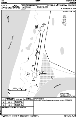 Airport diagram for UHPU
