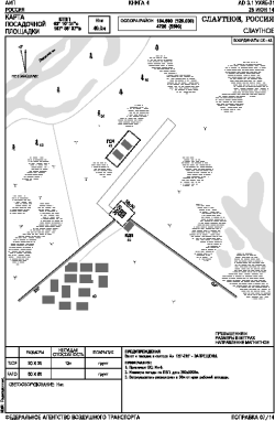 Airport diagram for UHQE