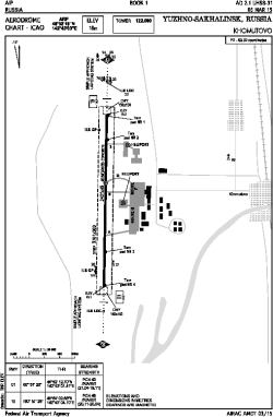 Airport diagram for UUS