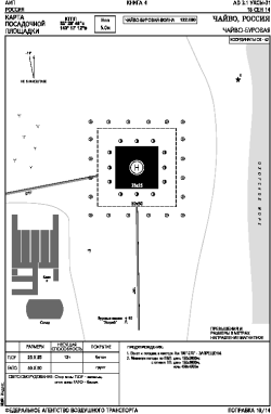 Airport diagram for UHSY
