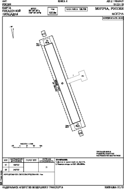 Airport diagram for UIAM