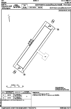 Airport diagram for UICP