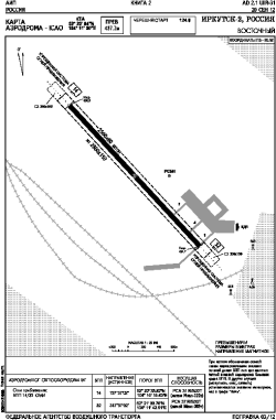 Airport diagram for UIIR