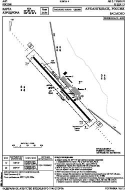 Airport diagram for ULAH