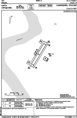 Airport diagram for ULAK