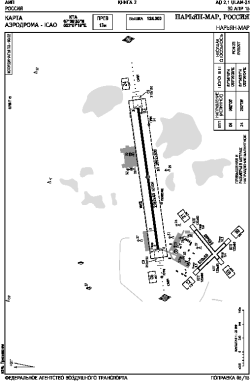 Airport diagram for NNM