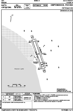 Airport diagram for ULAT