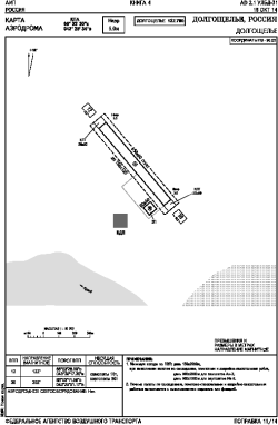 Airport diagram for ULBD