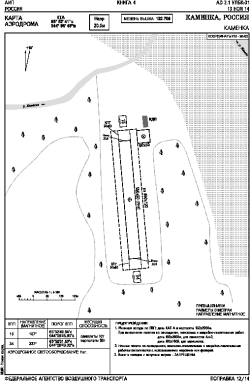 Airport diagram for ULBK