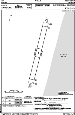 Airport diagram for ULBL