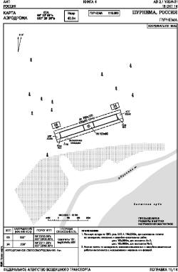 Airport diagram for ULBM