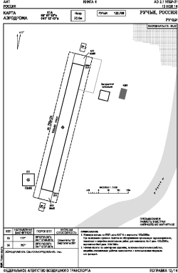 Airport diagram for ULBR
