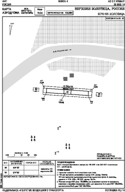 Airport diagram for ULBW