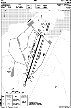 Airport diagram for PKV