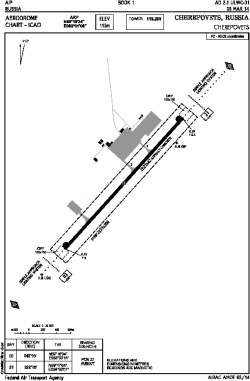 Airport diagram for CEE