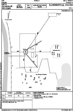 Airport diagram for UM04