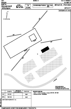 Airport diagram for UNAQ