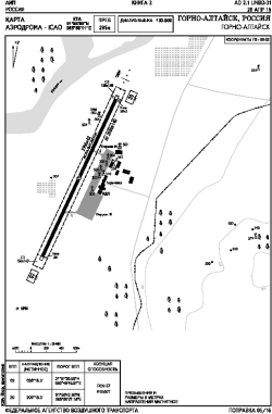 Airport diagram for RGK