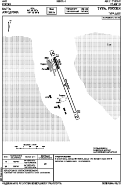 Airport diagram for UNHT