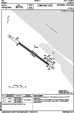 Airport diagram for UNIQ