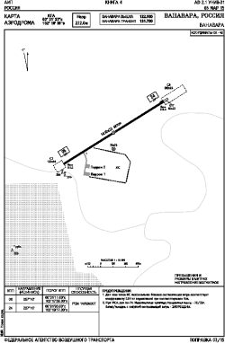 Airport diagram for UNIW