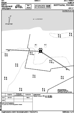 Airport diagram for UNKQ