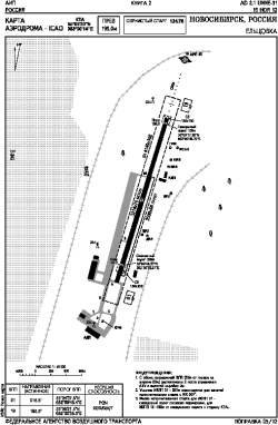 Airport diagram for UNNE