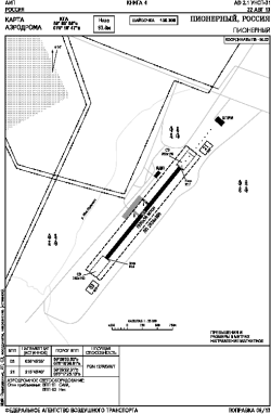 Airport diagram for UNSP