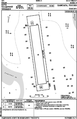 Airport diagram for UNYA