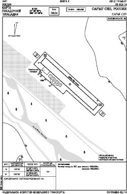 Airport diagram for UNYE